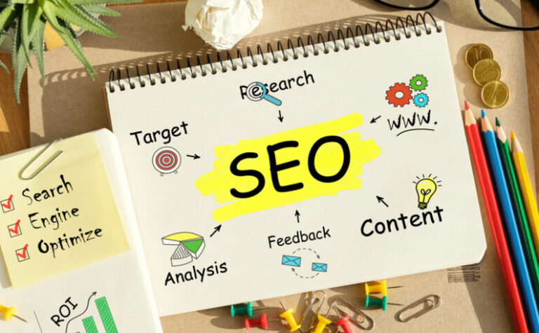promosi website