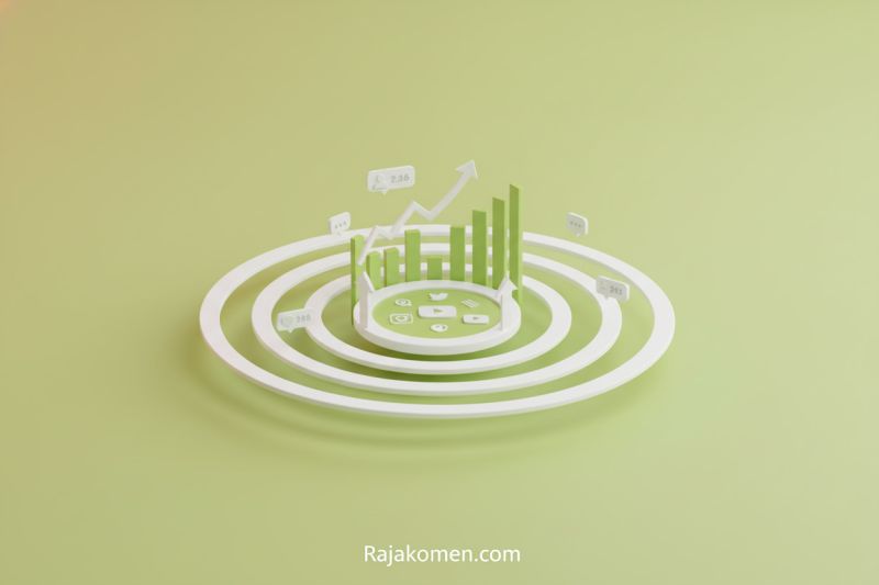 Tips Internet Marketing untuk Mendapatkan Ribuan Pelanggan melalui Strategi Digital Terintegrasi