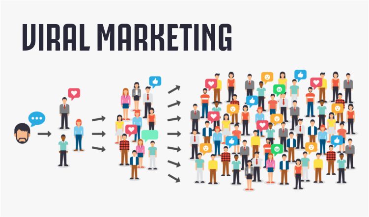 Jasa Viral Campaign yang Terbukti Efektif, Bikin Brand Anda Dikenal!