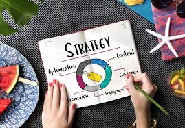 8 Contoh Strategi Pemasaran yang Efektif Bagi Bisnis