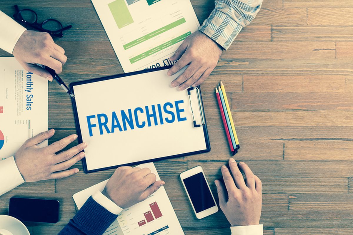 Memanfaatkan Media Sosial untuk Promosi Bisnis Waralaba Murah