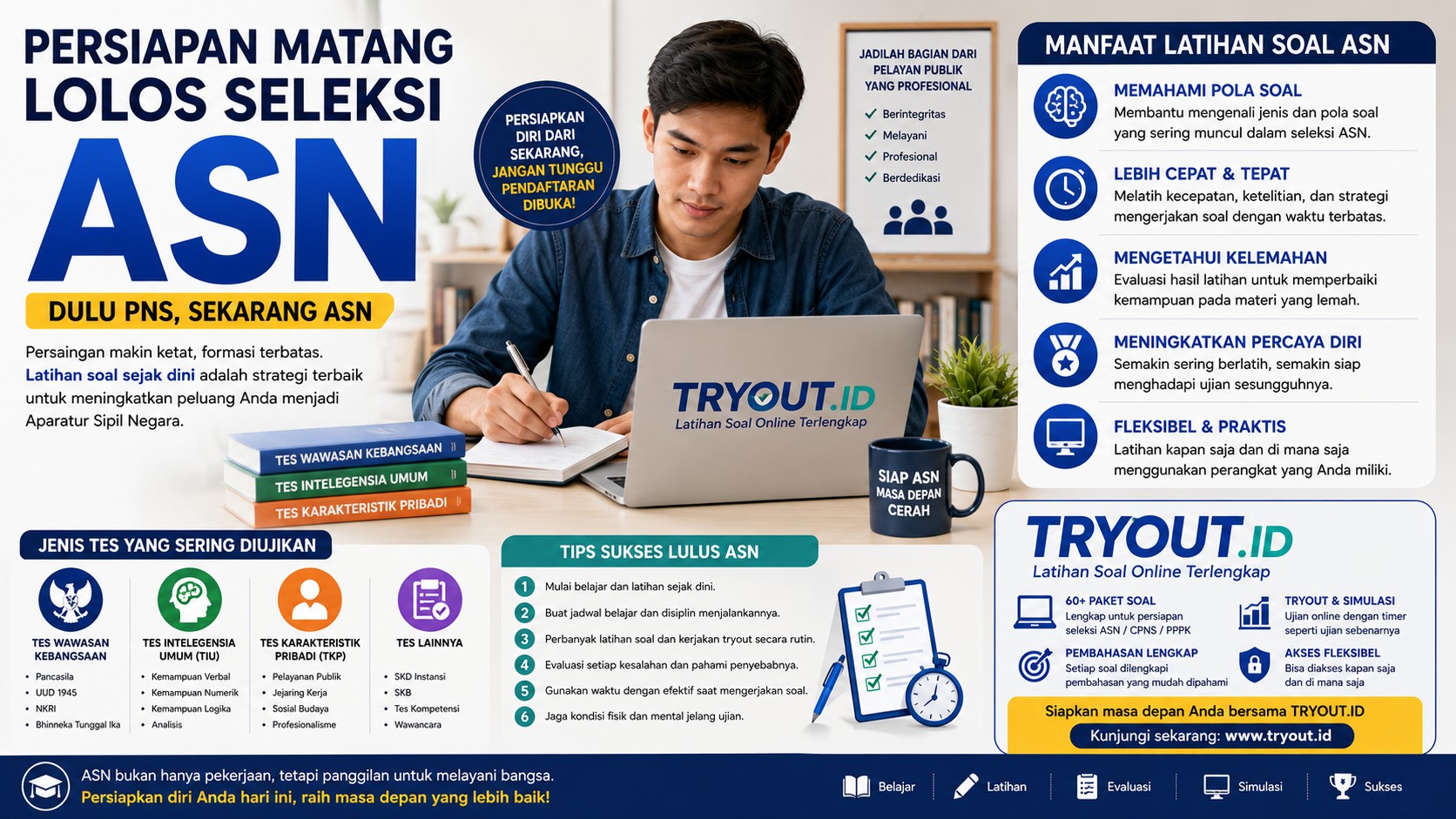Ingin Jadi ASN? Persiapan Latihan Soal Sejak Dini Bisa Membuat Peluang Lebih Besar